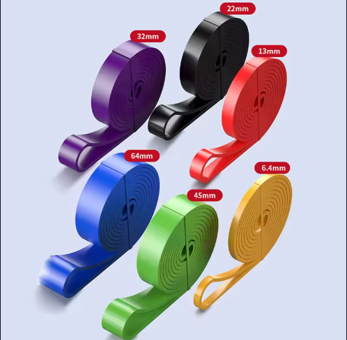 First of Best Resistance Bands for Home Workouts