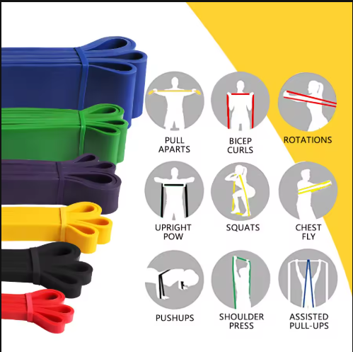 Second of the Best Resistance Bands for Home Workouts